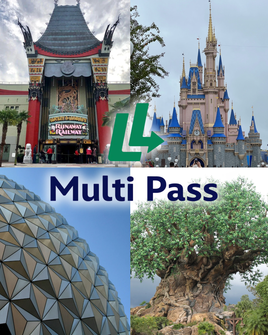 Park Parent Perspective #3: Lightning Lane Booking Strategy